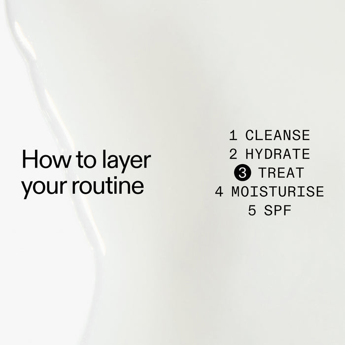 Text on a white background explaining  how to layer Polyglutamic Acid Serum in a skincare routine with steps listed.