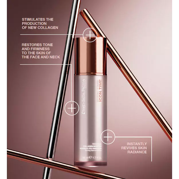 Skincare serum bottle with text "Stimulates the production of new collagen" and "restores tone and firmness to the skin of the face and neck" and "Instantly revives skin radiance" on a brown background with gold, silver, and platinum sticks leaning against product