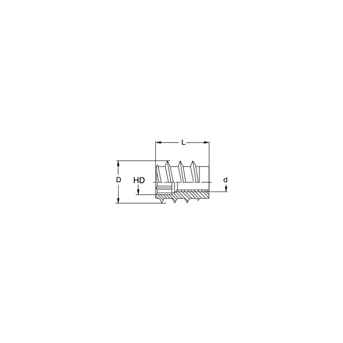 Rampa 3/8-16 Threaded Inserts