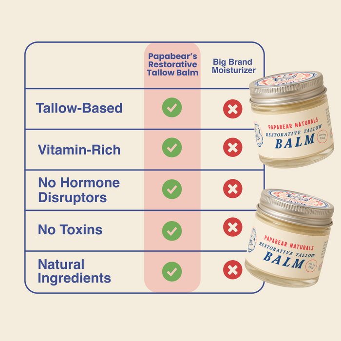 Restorative Tallow Balm - 2 oz