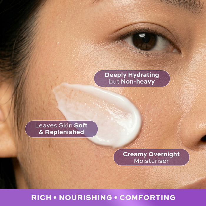 Revolution Pro Miracle Retinoid Refining Night Cream
