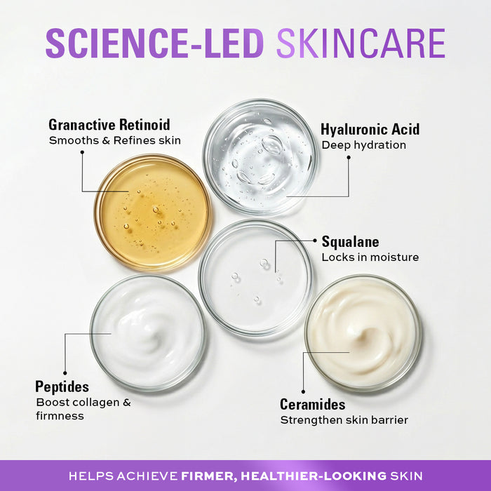 Revolution Pro Miracle Retinoid Refining Night Cream