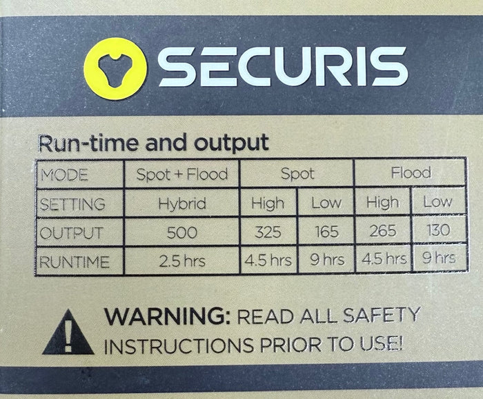 Securis Front Mount LED Light - Ironworkergear