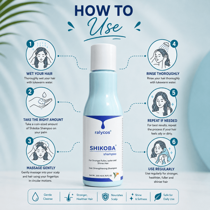 Shikoba Shampoo - Cosmosentials