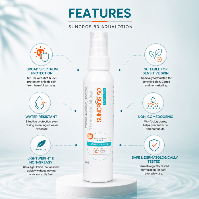 Suncros 50 Aqualotion SPF 50 Sunscreen - Cosmosentials
