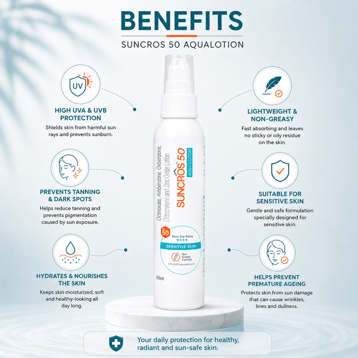 Suncros 50 Aqualotion SPF 50 Sunscreen - Cosmosentials