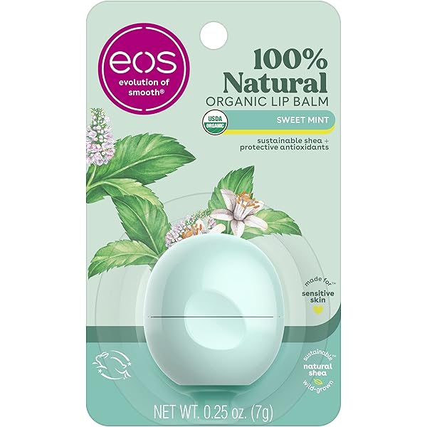 Sweet Mint Lip Balm