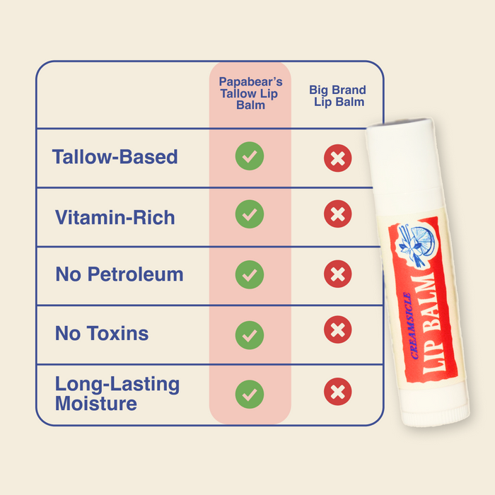 Tallow Lip Balm (5 Pack)