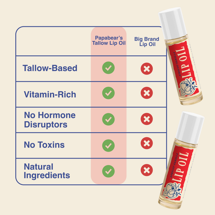 Tallow Lip Oil - 10 ml