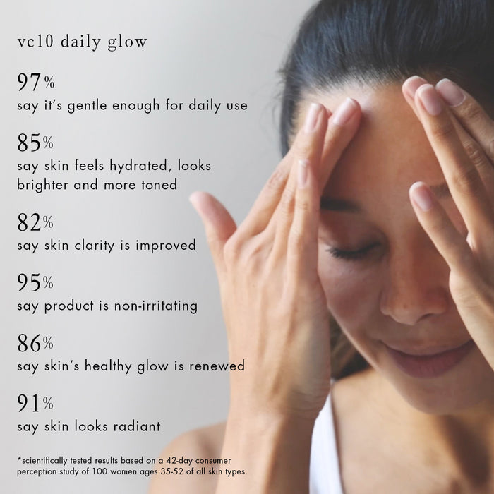 vc10 daily glow + vc10 nightly bright + vc10 eye bright contour + vc10 dark spot solution