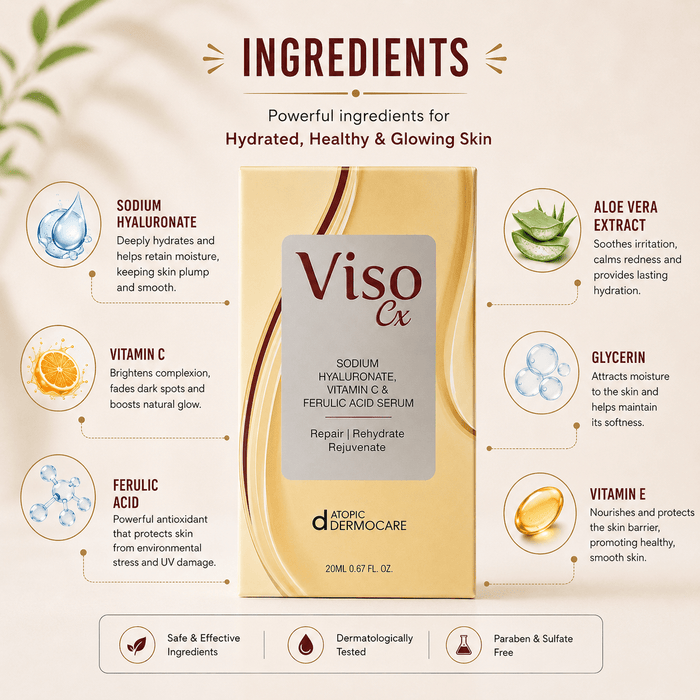 Viso Cx Serum - Cosmosentials