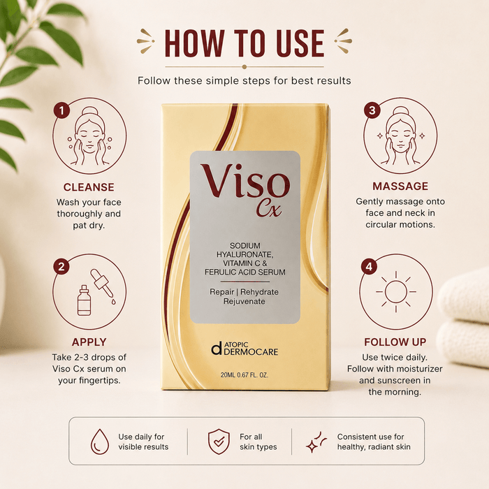 Viso Cx Serum - Cosmosentials